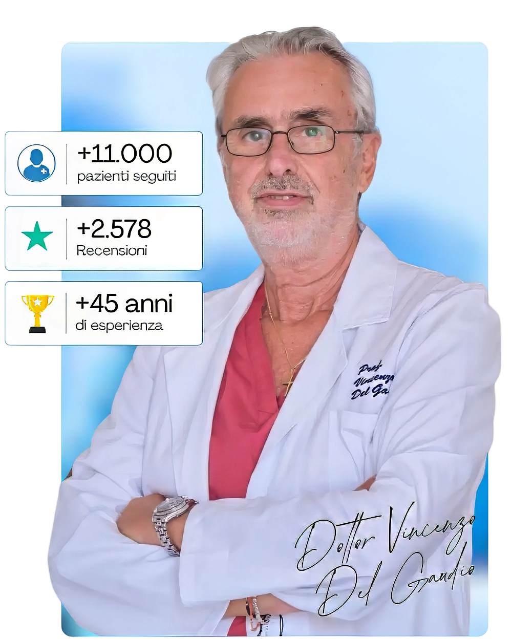 Dottor. Lorenzo Genzano